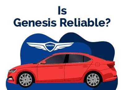 Genesis reliability. Things To Know About Genesis reliability. 